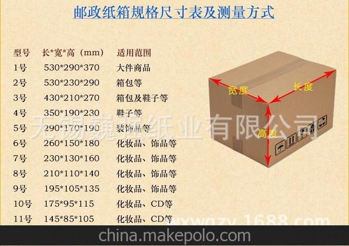 包你滿意 3層 5層紙箱 免印刷費(fèi) 低價(jià)的同時(shí)質(zhì)量好 9號紙箱圖片