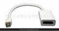 MiniDisplayport M to Displayport F Cable