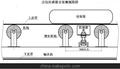 非光电检测不怕灰水泥点包机、计包器、包装袋计数器