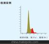 供应镀层厚度检测仪器 X射线光谱仪测厚仪 PCB线路板电镀膜厚仪