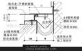 供应四川地坪变形缝装置上海联动变形缝 变形缝 建筑变形缝
