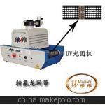 UV光固機(jī)配套網(wǎng)帶4*4