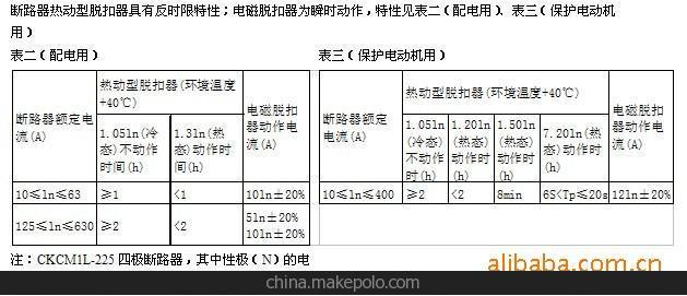 供應常熟型帶漏電保護斷路器CKCM1L-400M低壓斷路器圖片