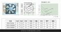 工业风机,DCSF8015散热风扇