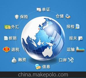 针织毛衫优势买单报关 全套代理一站式服务
