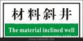  煤矿井下地点名称 材料斜井