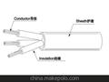 煊华电源线中国标准橡套软线