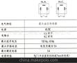 ELESA带电控高温度传感器的柱式液位指示器HCX-ST